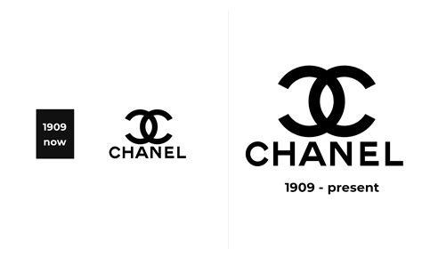 copri piumino chanel logo|meaning of the Chanel logo.